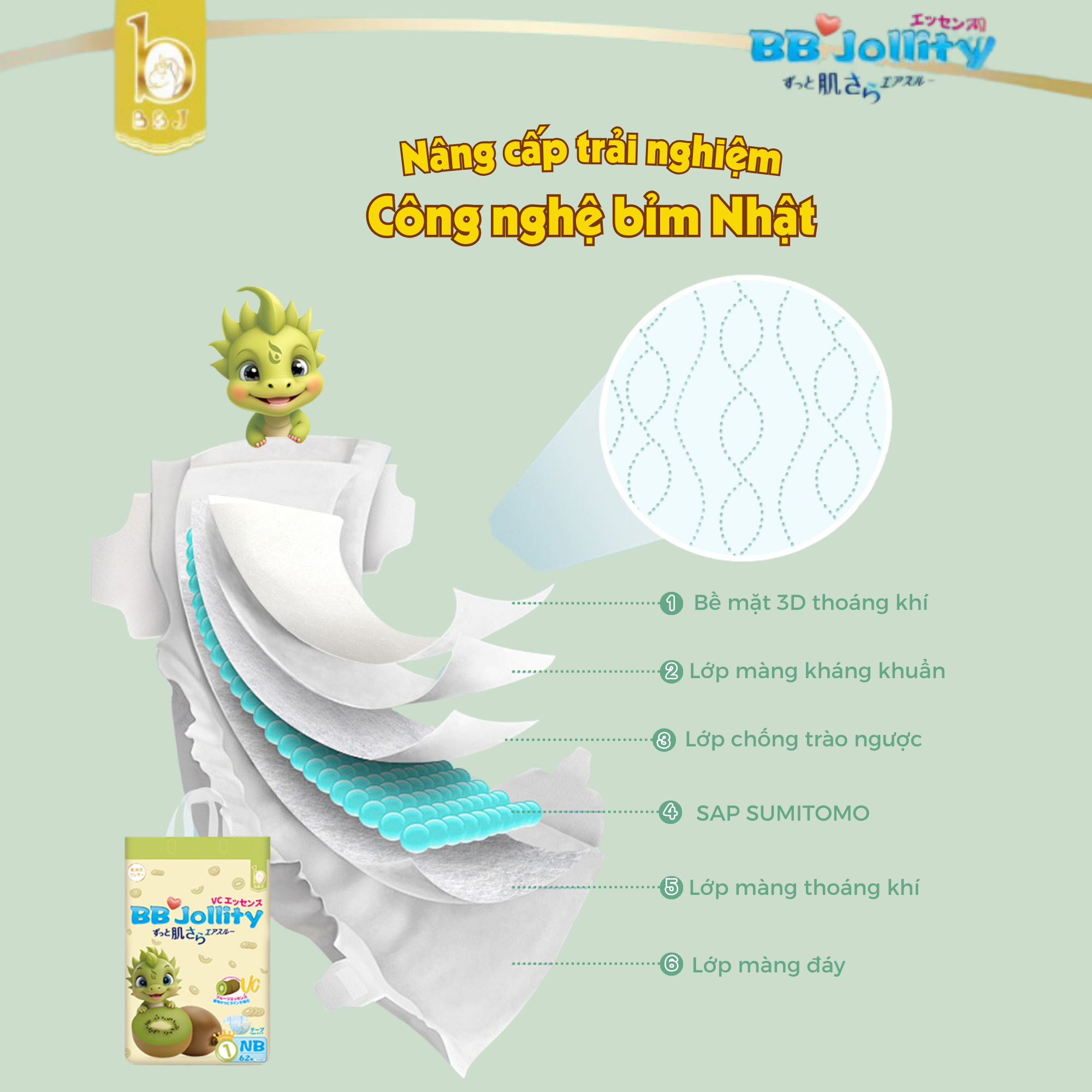 Bỉm BB Jollity Cao cấp - Vitamin C - Ảnh 3